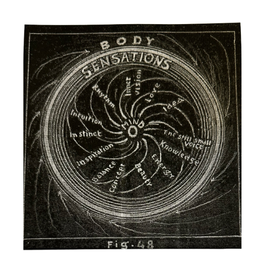 Walter Russell's Fig 48 from Atomic Suicide?